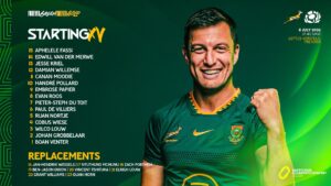 Scotland Rugby: Townsend Brands Springboks Hit A ‘Head-Butt’ In Pretoria Epic