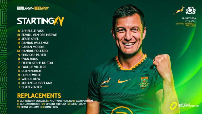 Scotland Rugby: Townsend Brands Springboks Hit A ‘Head-Butt’ In Pretoria Epic